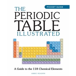 The Periodic Table Illustrated