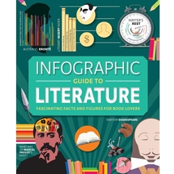 Infographic Guide to Literature