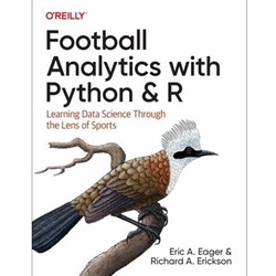 FOOTBALL ANALYTICS WITH PYTHON & R